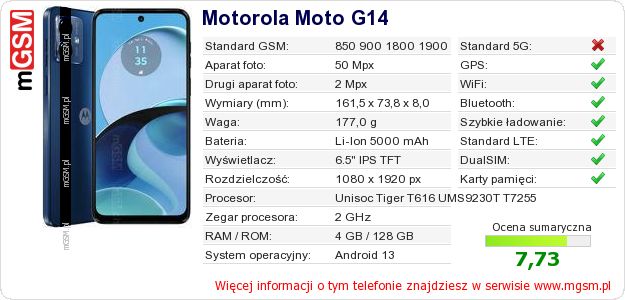 Dane telefonu Motorola Moto G14 Dane telefonu Motorola Moto G14