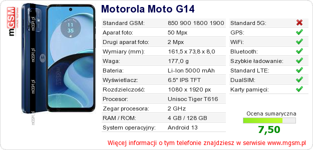 Dane telefonu Motorola Moto G14