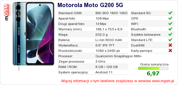Dane telefonu Motorola Moto G200 5G Dane telefonu Motorola Moto G200 5G