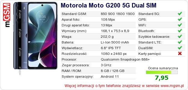 Dane telefonu Motorola Moto G200 5G Dual SIM