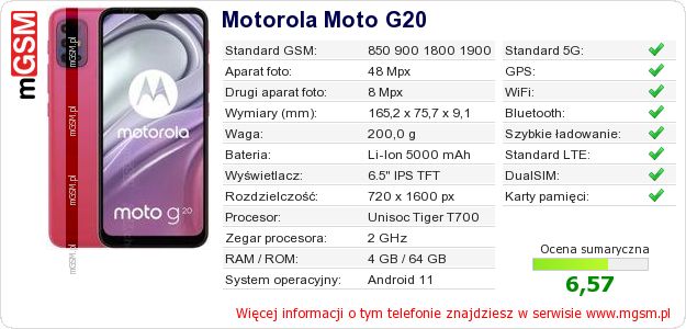 Dane telefonu Motorola Moto G20