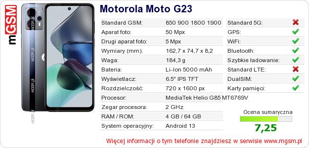 Dane telefonu Motorola Moto G23