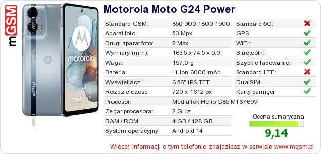 Dane telefonu Motorola Moto G24 Power