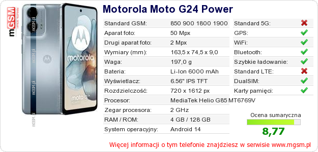 Dane telefonu Motorola Moto G24 Power