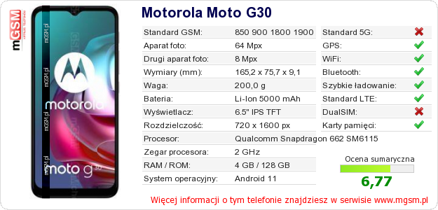 Dane telefonu Motorola Moto G30
