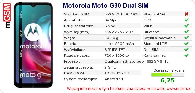 Dane telefonu Motorola Moto G30 Dual SIM Dane telefonu Motorola Moto G30 Dual SIM