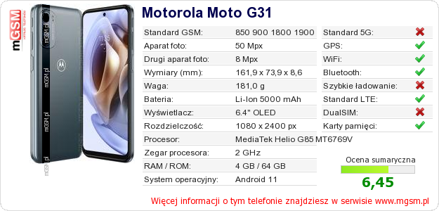 Dane telefonu Motorola Moto G31
