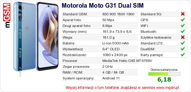 Dane telefonu Motorola Moto G31 Dual SIM Dane telefonu Motorola Moto G31 Dual SIM