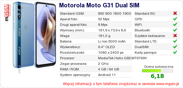 Dane telefonu Motorola Moto G31 Dual SIM