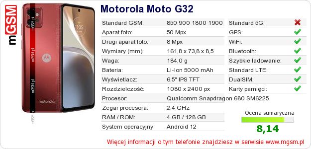 Dane telefonu Motorola Moto G32 Dane telefonu Motorola Moto G32