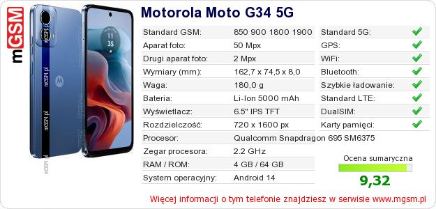 Dane telefonu Motorola Moto G34 5G