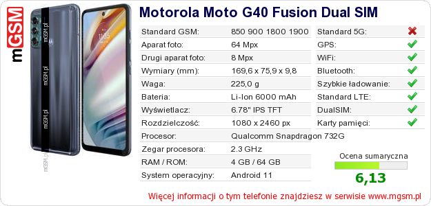 Dane telefonu Motorola Moto G40 Fusion Dual SIM