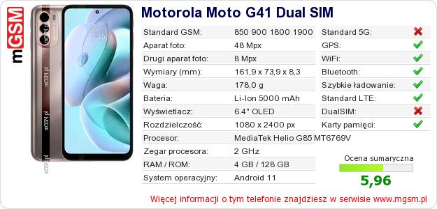 Dane telefonu Motorola Moto G41 Dual SIM
