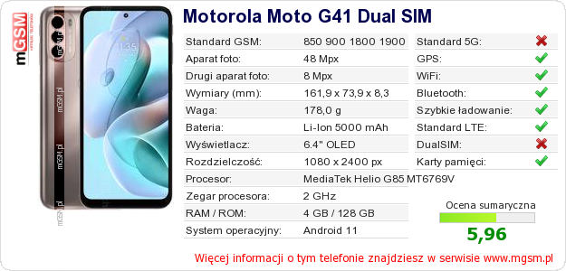 Dane telefonu Motorola Moto G41 Dual SIM