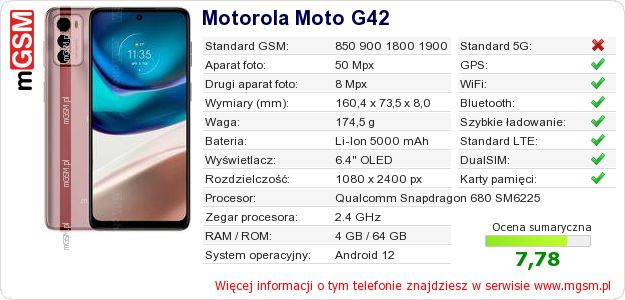 Dane telefonu Motorola Moto G42 Dane telefonu Motorola Moto G42