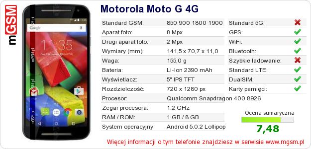 Dane telefonu Motorola Moto G 4G