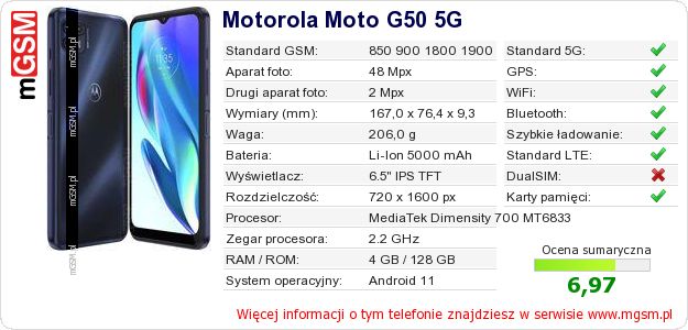 Dane telefonu Motorola Moto G50 5G