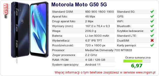 Dane telefonu Motorola Moto G50 5G