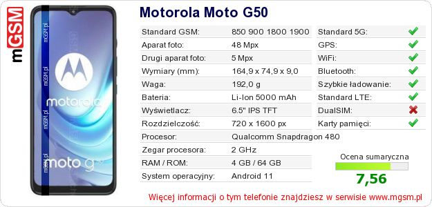 Dane telefonu Motorola Moto G50