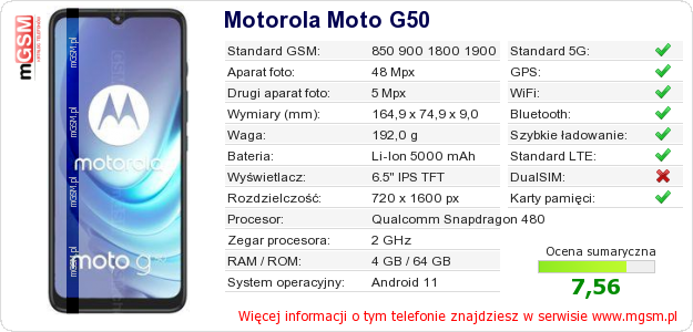 Dane telefonu Motorola Moto G50