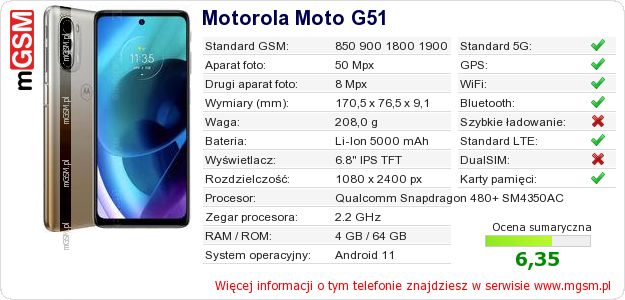 Dane telefonu Motorola Moto G51