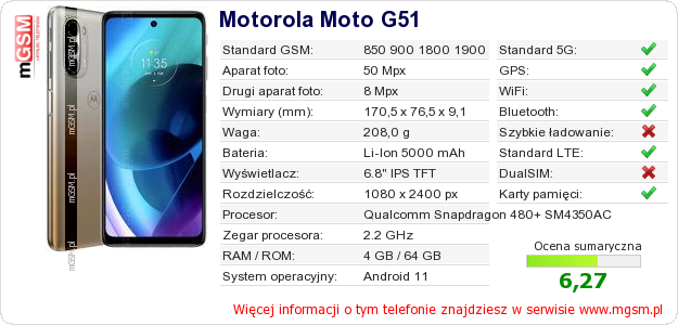 Dane telefonu Motorola Moto G51 Dane telefonu Motorola Moto G51