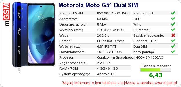 Dane telefonu Motorola Moto G51 Dual SIM