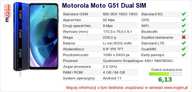 Dane telefonu Motorola Moto G51 Dual SIM