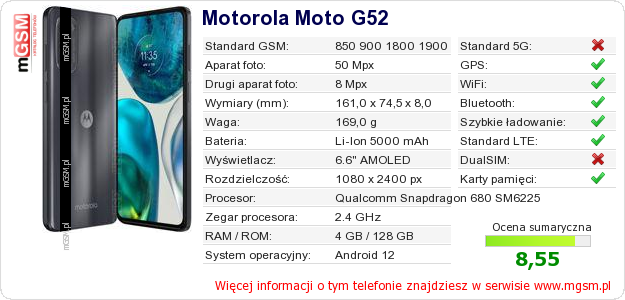 Dane telefonu Motorola Moto G52