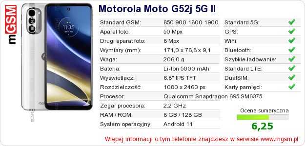 Dane telefonu Motorola Moto G52j 5G II Dane telefonu Motorola Moto G52j 5G II