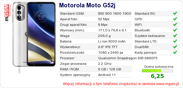 Dane telefonu Motorola Moto G52j