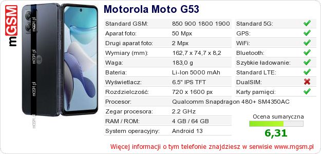 Dane telefonu Motorola Moto G53 Dane telefonu Motorola Moto G53