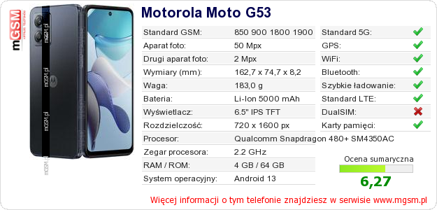 Dane telefonu Motorola Moto G53