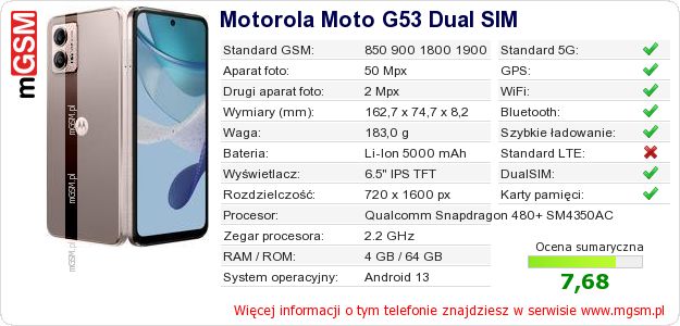 Dane telefonu Motorola Moto G53 Dual SIM