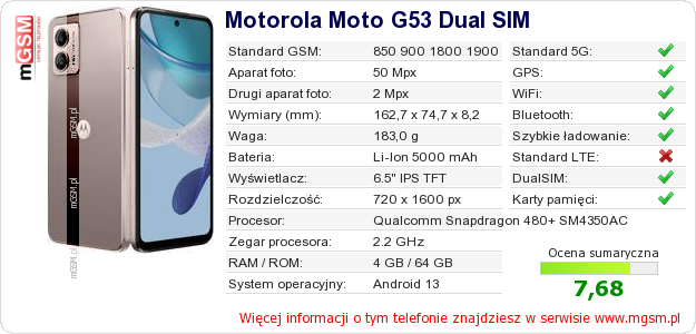 Dane telefonu Motorola Moto G53 Dual SIM