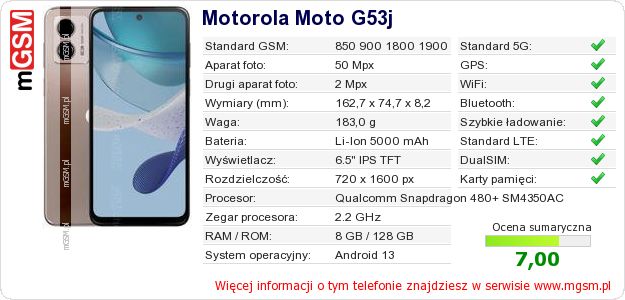 Dane telefonu Motorola Moto G53j