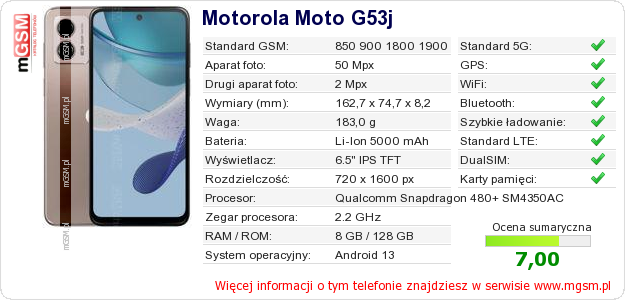 Dane telefonu Motorola Moto G53j