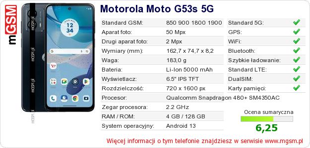 Dane telefonu Motorola Moto G53s 5G Dane telefonu Motorola Moto G53s 5G