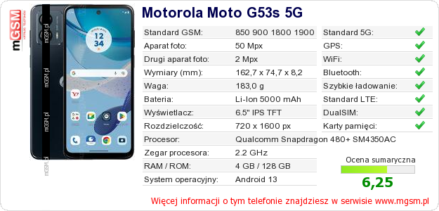 Dane telefonu Motorola Moto G53s 5G