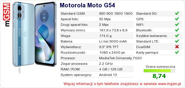 Dane telefonu Motorola Moto G54