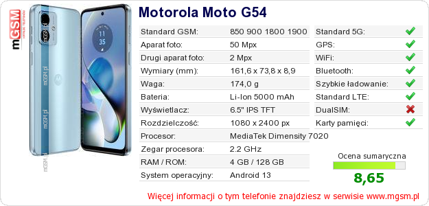 Dane telefonu Motorola Moto G54