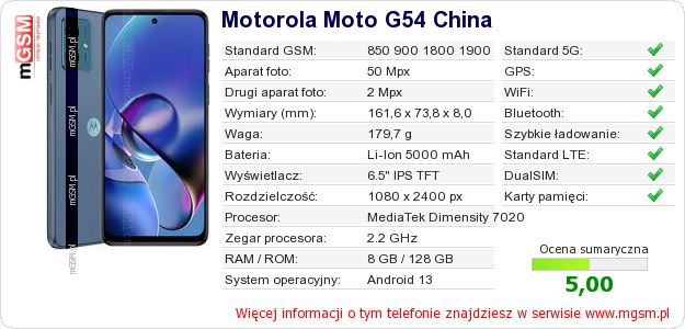 Dane telefonu Motorola Moto G54 China