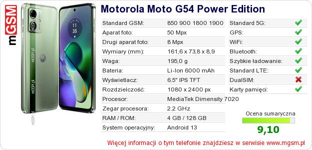 Dane telefonu Motorola Moto G54 Power Edition