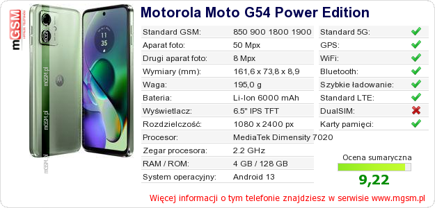 Dane telefonu Motorola Moto G54 Power Edition