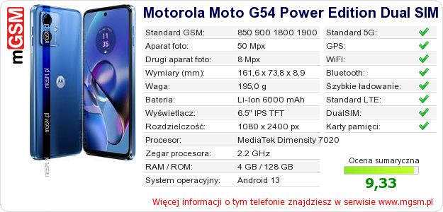 Dane telefonu Motorola Moto G54 Power Edition Dual SIM