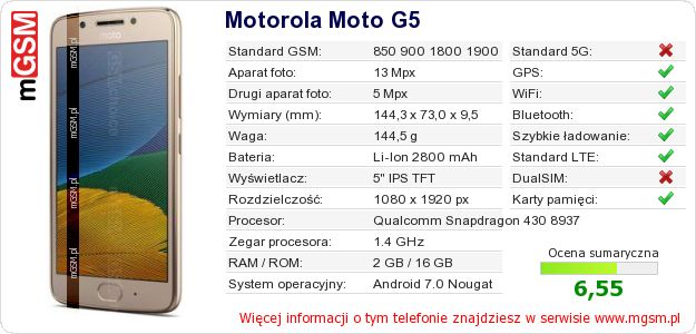 Dane telefonu Motorola Moto G5 Dane telefonu Motorola Moto G5