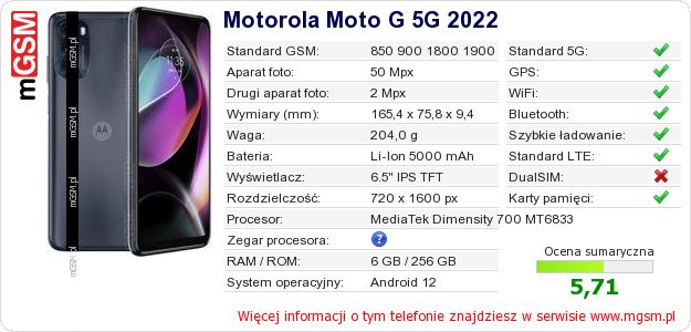 Dane telefonu Motorola Moto G 5G 2022 Dane telefonu Motorola Moto G 5G 2022
