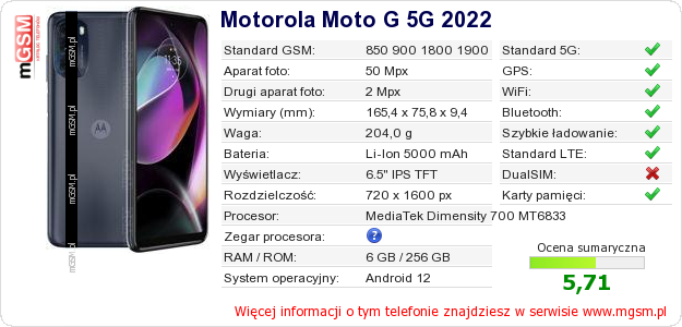 Dane telefonu Motorola Moto G 5G 2022