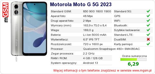 Dane telefonu Motorola Moto G 5G 2023