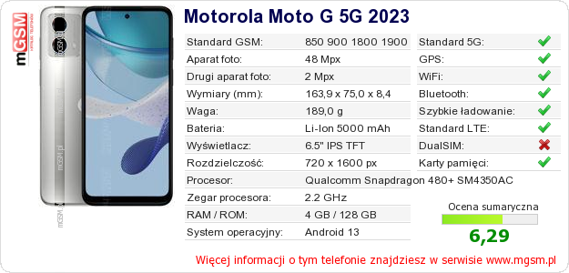 Dane telefonu Motorola Moto G 5G 2023